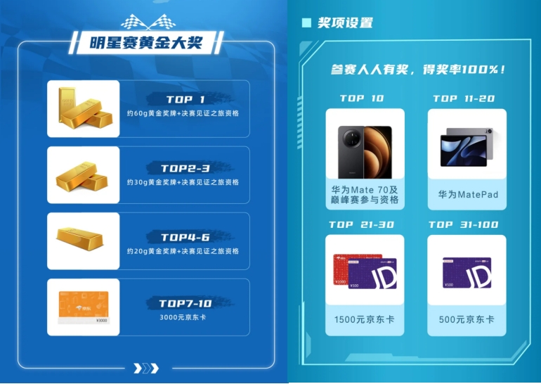 10萬(wàn)級(jí)家用SUV別亂選！藍(lán)電E5 PLUS長(zhǎng)續(xù)航先享版的省錢(qián)秘籍曝光